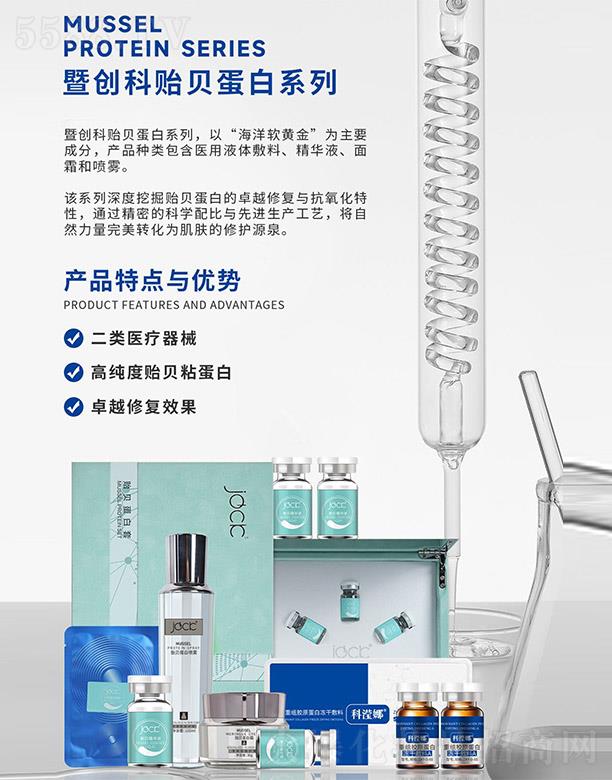 �V���߄�(chu��ng)�ƻ���Ƽ����޹�˾���߄�(chu��ng)���Oؐ����ϵ��