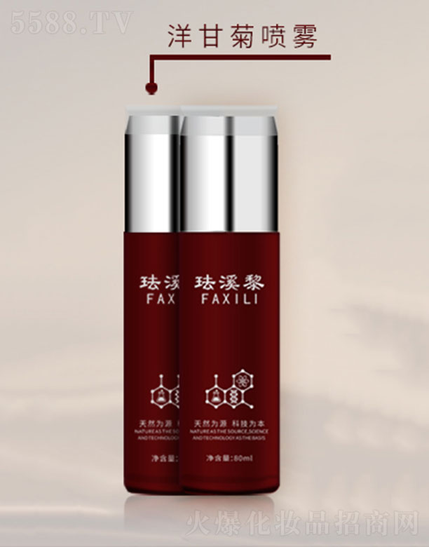 �mϪ����ʾ����o(h��)���F