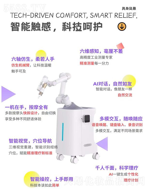 AI�����C(j��)����