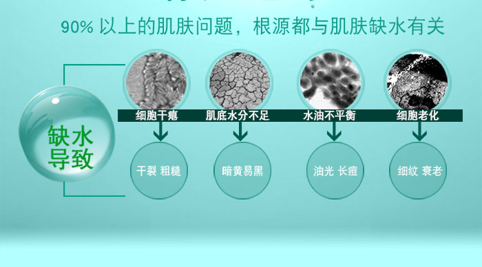 ��ˬƽ��PH�{(di��o)��¶