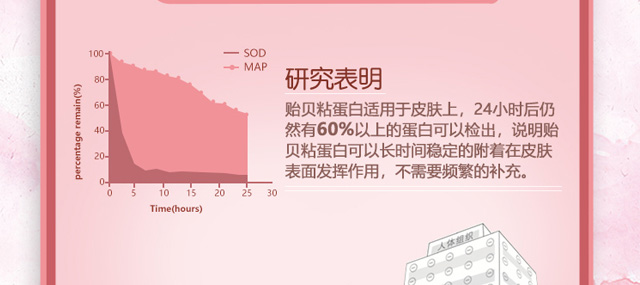 �Oؐճ�����ޏ�(f��)���Foem