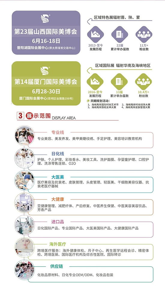 2023������(gu��)�Hȫ���l(f��)����������|(zh��)��ƽ�_(t��i)�������ИI(y��)���_(k��i)�¾���